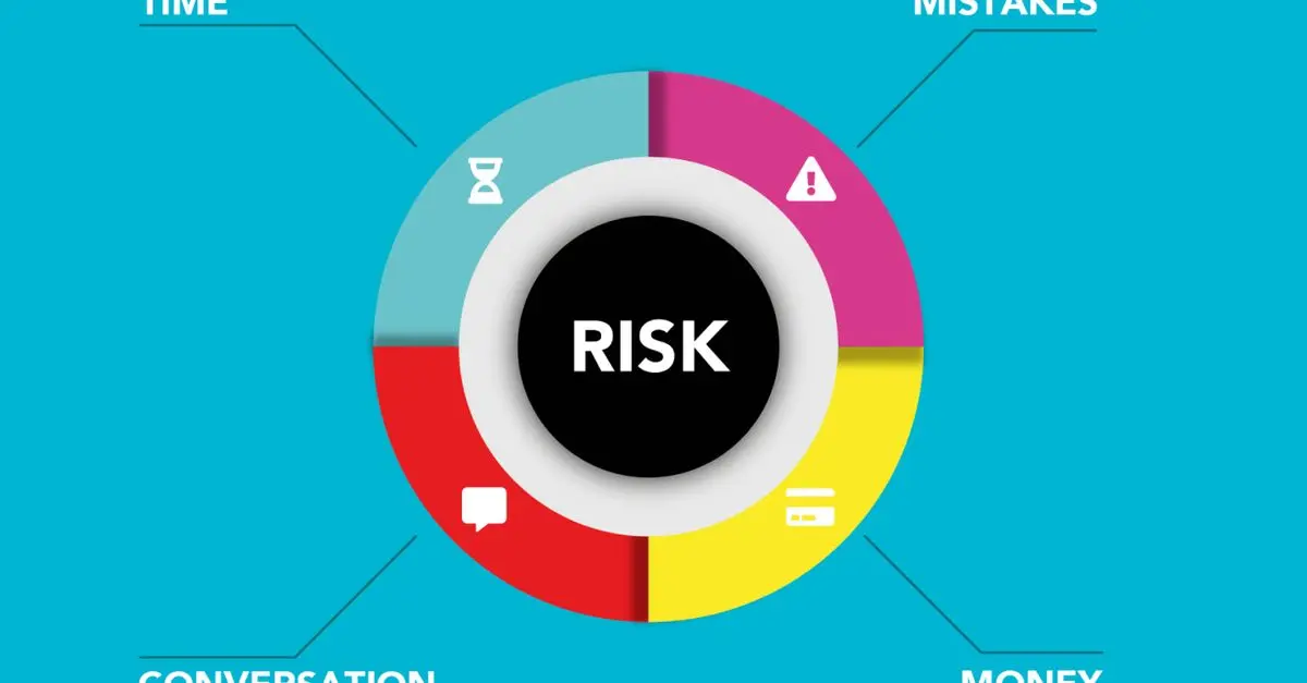 Comment Établir un Plan de Sécurité Efficace pour Votre Entreprise